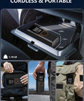 Portable Tire Inflator Air Compressor With 150 PSI Cordless Convenience, shown stored in car, backpack, and held by hand.