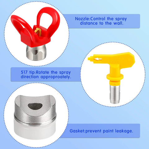 Straight Up Solid Airless Paint Spray Gun Replacement Parts Kit Featuring 3600 Psi Power And Reversible 517 Yellow Tips Along With Red Universal Guards Quarter Inch Swivel Threads Six Pack For Fast Jobs components including red nozzle, yellow 517 tip, and gasket.