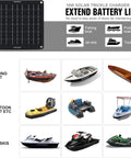 Dual Charging Solar Battery Trickle Charger Maintainer With OBD II Plug And Alligator Clips 12V Waterproof Kit panel for boats