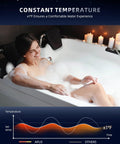 Image of a woman enjoying a bubble bath, demonstrating constant water temperature maintained by Rock Solid 190000 BTU Outdoor Propane Tankless Water Heater.
