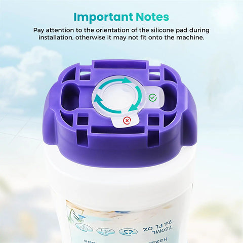 Leak Resistant Refillable Bottle For Swiffer Power Mop 720 ML No Fuss Fit Grab And Go Spill Proof Refills Easy To Use Cuts Down Refills Durable BPA Free Container For Cleaner Mopping purple cap orientation guide