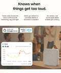 Real Time Noise And Security Monitor For Airbnb And Offices With Privacy Safe Decibel Meter, Around The Clock Alerts For Noise Thresholds, AI Occupancy And Party Detector, Radar Motion Sensor, Humidity And Intruder Alerts showing dB graph