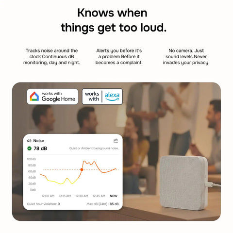 Real Time Noise And Security Monitor For Airbnb And Offices With Privacy Safe Decibel Meter, Around The Clock Alerts For Noise Thresholds, AI Occupancy And Party Detector, Radar Motion Sensor, Humidity And Intruder Alerts showing dB graph