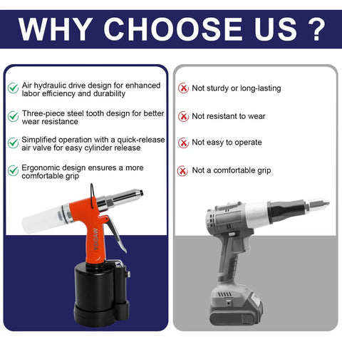 Comparison of Heavy Duty Air Rivet Gun With Five Nosepieces and competitor showing ergonomic design and durability highlights.