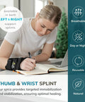 Person wearing wrist and thumb spica splint for De Quervain tenosynovitis, writing at desk, illustrating dual hand use, left hand size.