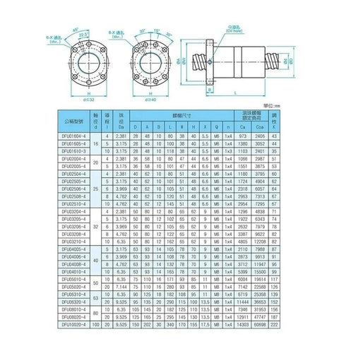 Technical drawing and specifications for Double Screw Ball Nut With Right Hand Thread For DFU Series flange nut and motion rail