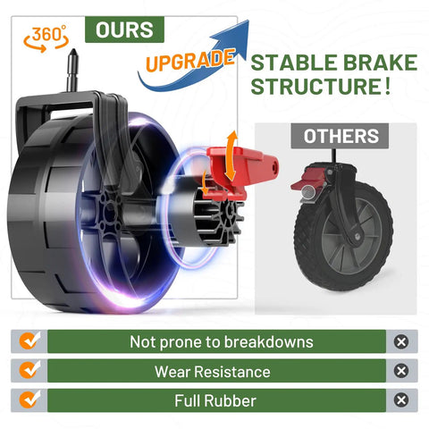 Heavy Duty Folding Double Decker Wagon With Brakes, 360-degree rubber wheel upgrade comparison showing stable brake structure