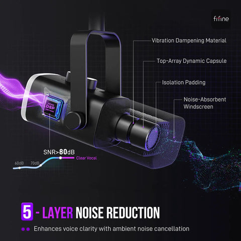 Dynamic USB and XLR Gaming Microphone for Streaming and Podcasting with Boom Arm AM8T showing 5-layer noise reduction