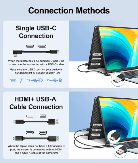 Diagram of connection methods for Dual Monitor Laptop Extender 14.2 Inch FHD 1080p Portable Monitor showing USB-C and HDMI options.