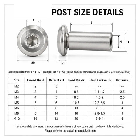 Post size details for Badass Hex Socket Binding Post Bolts with Barrel Nuts Furniture Connector Fasteners 304 Stainless Steel.