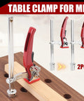 Two Pack Quick Ratchet Bench Dog Clamps For Woodworking Hold Downs On MFT Tables And Workbenches Heavy Duty Clamps shown installed on wood.