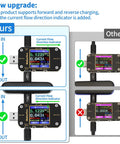 All In One USB Power Meter And Multimeter For Type C PD QC 2.0 3.0 4.0 with two-way detection and LCD screen display.