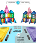 Comparison of magnetic tiles building blocks set for kids 100 pieces fun educational STEM toy with Ferris wheel rotating play