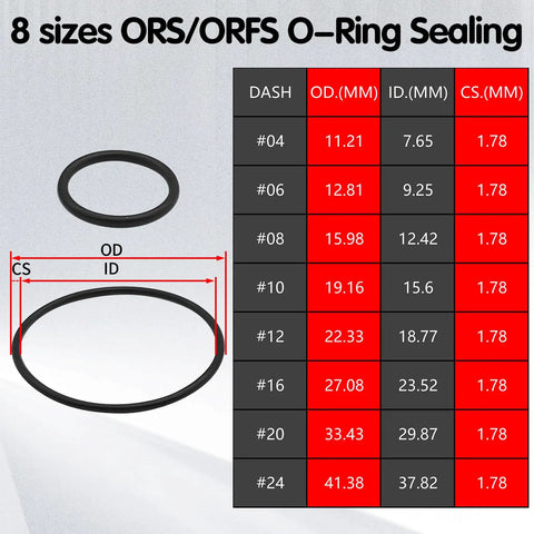 195 Piece ORS ORFS Hydraulic O Ring Kit With Buna 90 Nitrile O Rings 8 Sizes Chart For Flat Face Fittings And Hydraulic Hoses