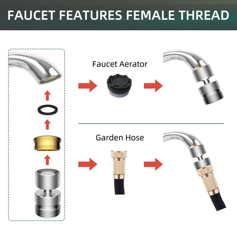 Metal Swivel Faucet Adapter For Sink To Garden Hose Chrome Finish Easy Install No Fuss Setup With G Three Fourths Male Thread Brass Connector Included For Female Faucet Heads, female thread