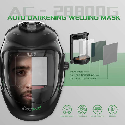 Panoramic Auto Darkening Welding Helmet With True Color Vision And Solar Powered Operation with inner shield layers shown.