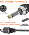 Rear CV Axle Shaft With Wheel Bearing For Polaris Ranger RZR S 800 2009 2014 And RZR 4 800 2010 2014 Not Fit RZR 800 ATV Replacement 1332638 1332883 Direct Fit With Durable Construction featuring high-strength 4340 chrome steel shaft and heat-treated cages.