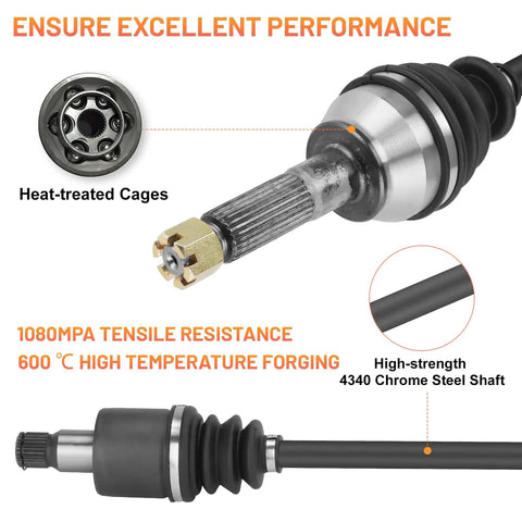 Rear CV Axle Shaft With Wheel Bearing For Polaris Ranger RZR S 800 2009 2014 And RZR 4 800 2010 2014 Not Fit RZR 800 ATV Replacement 1332638 1332883 Direct Fit With Durable Construction featuring high-strength 4340 chrome steel shaft and heat-treated cages.