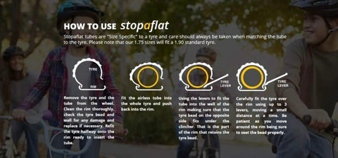 Instructional guide on installing puncture proof thorn resistant no flat bicycle tube 16 by 1.75 inch fits 1.90 tire ETRTO 47 305 rim 20 mm
