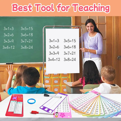Teacher using Times Table Flash Cards 0 Through 12 Pack Of 15 with students, dry erase markers, and laminated cards in classroom.