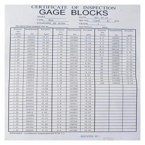 Certificate of inspection for 83 Piece Block Gauge Set From 1.005 To 100 Millimeter Caliper Inspection Blocks with details