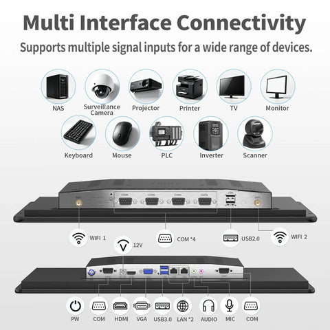 Heavy Duty 27 Inch Full Hd Industrial Touchscreen Monitor With Plug And Play Embedded Pc multi interface connectivity ports for devices.