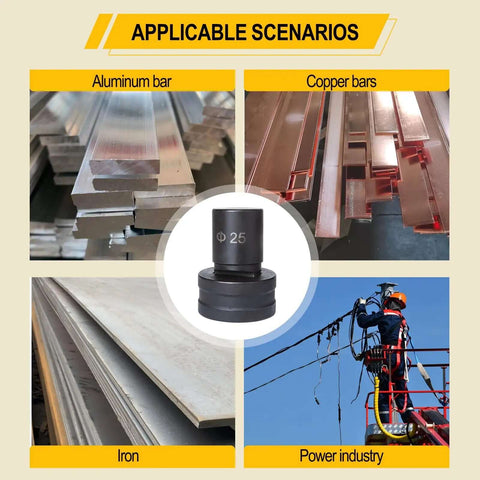 Applicable scenarios for 11mm Hexagon Hole Punch Die Set For SPM20 JP20 MHP20 Electric Hydraulic Punch, showing aluminum, copper, iron, power industry.