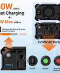 Keep Your Road Trips Lit With This Hella Reliable 300W Car Power Inverter featuring dual AC outlets and USB ports.