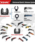 EZARC universal quick release system diagram showing Dremel and Bosch adapters and assorted oscillating tools.