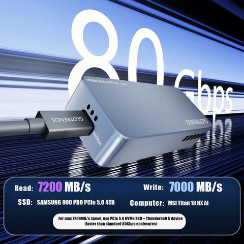Hella Fast Eighty Gbps M Two Nvme Ssd Enclosure Compatible With Thunderbolt Three And Usb Four showing sleek design and fast speeds.