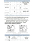 Technical diagram showcasing specifications of a solid state lidar sensor for robot scanning, highlighting ranging frequency and field of view.