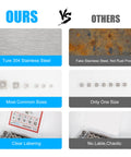 Killer 200 Piece Metric Square Nut Assortment Kit Forged From 304 Stainless Steel M3 M4 M5 M6 M8 M10 Sizes comparison image.