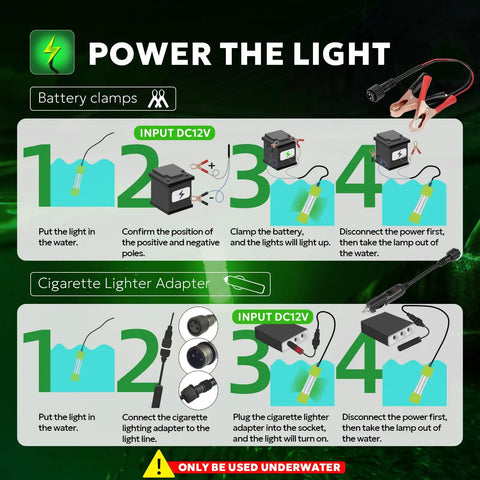 Diagram showing setup of Underwater Green Light For Night Fishing And Fish Attracting 12V Submersible 100W light with battery clips and adapter.