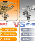Comparison of heavy duty tripod sprinkler head kit with 360 degree coverage versus a smaller competitor's model.