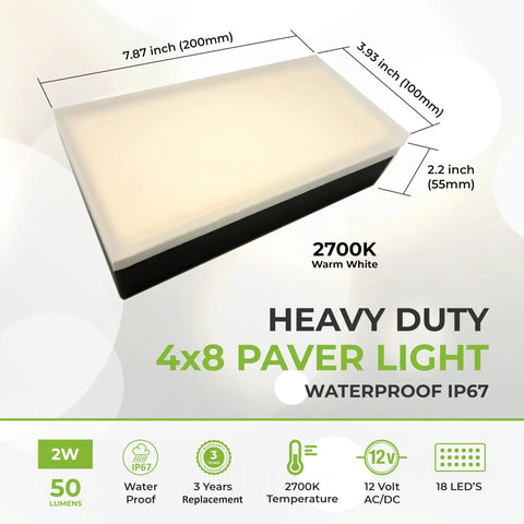 4x8 Inch Paver Light With 2700K Warm White Glow, Glare Free Driveway And Walkway LED Brick Light, IP67 Waterproof diagram.