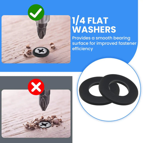 Heavy Duty 30 Pack Of 1/4-20 Threaded Inserts Matched With Flat Head Hex Socket Screws Top Shelf Zinc Coated Carbon Steel Fasteners Built Tough For Furniture Build Out Projects image showing 1/4 flat washers and installation process.
