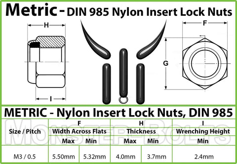 Metric DIN 985 Nylon Insert Lock Nuts M3 specifications including width across flats and thickness details.