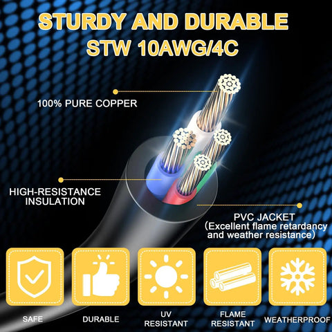 Interior view of heavy duty 20 foot EV Charger Adapter Cord showing 100% pure copper wires and high-resistance insulation