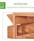Close-up view of nesting box partitions in Big Ol Backyard Chicken Coop For Eight To Ten Hens With Nesting Boxes And Run In Bright Orange A Spacious Elevated Wooden Poultry Cage For The Backyard Weatherproof Construction With Easy Cleaning Perch Rails Included