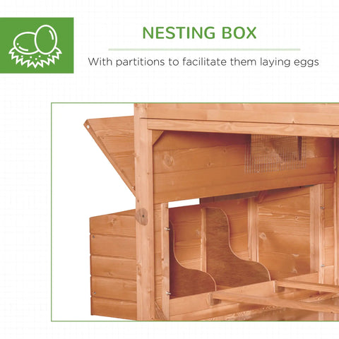Close-up view of nesting box partitions in Big Ol Backyard Chicken Coop For Eight To Ten Hens With Nesting Boxes And Run In Bright Orange A Spacious Elevated Wooden Poultry Cage For The Backyard Weatherproof Construction With Easy Cleaning Perch Rails Included