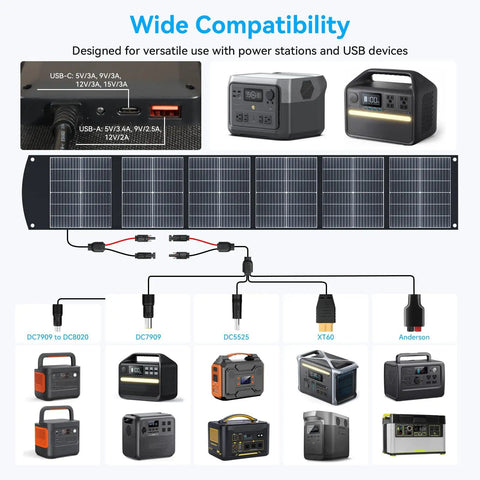 200W Portable Solar Panel For Off Grid Power with MC4 Multi Output connected to various power stations and USB devices.