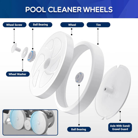 Pool cleaner wheels from DIY Friendly Pool Cleaner Rebuild And Repair Kit For Polaris 280 TR28P Replacement Parts shown with components.