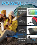Two women camping with Emergency Radio With NOAA Weather Radio And AM FM Bands 10000mAh Power Bank USB Solar And Hand Crank Charging