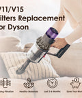 Person holding vacuum with Three Pack V11 And V15 Vacuum Filter Replacement Kit For Cordless Vacuums, Fits V11, V11 Animal, Torque Drive