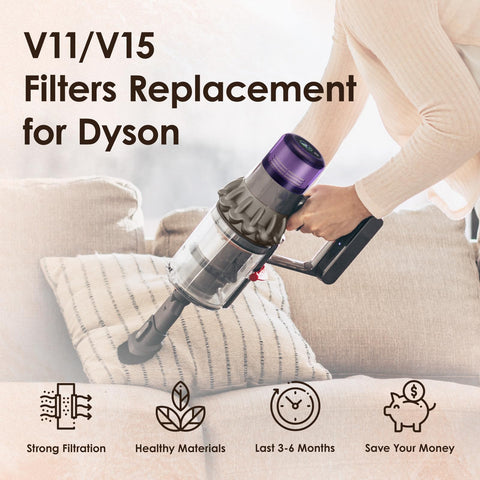 Person holding vacuum with Three Pack V11 And V15 Vacuum Filter Replacement Kit For Cordless Vacuums, Fits V11, V11 Animal, Torque Drive