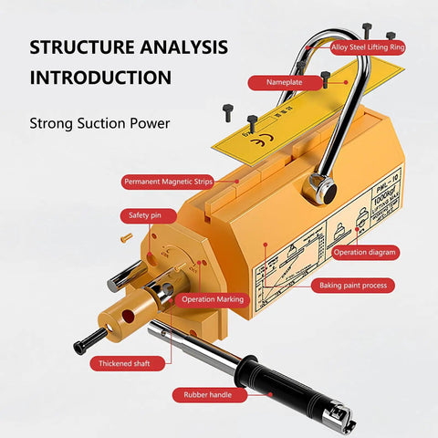 Detailed view of Heavy Duty Permanent Lift Magnet Strong Magnetic Lifter With Safe Toggle Release showing components like safety pin and rubber handle.
