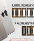 Aipsun Hardwired Wall Sconces Set of Two 28W with buttons showing 5 color temperatures and 3-level dimming feature.