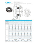 Electromagnetic brake, 24V, CDG flange-mounted for Zipper Machine CDG040AA (front view)