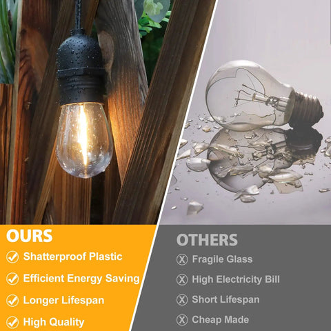 Comparison of shatterproof S14 bulb and broken glass bulb for 96 Ft LED Outdoor String Lights With Shatterproof S14 Bulbs Waterproof Patio Lighting Dimmable Edison Style Bulbs Connectable Commercial Grade Hanging Lights 30 Plus 3 Bulbs For Backyard Balcony Cozy Vibe And Romantic Nights