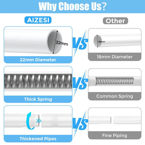 Comparison of adjustable shower curtain rod with 22mm diameter, thick spring, and thickened pipes vs other thinner rod.